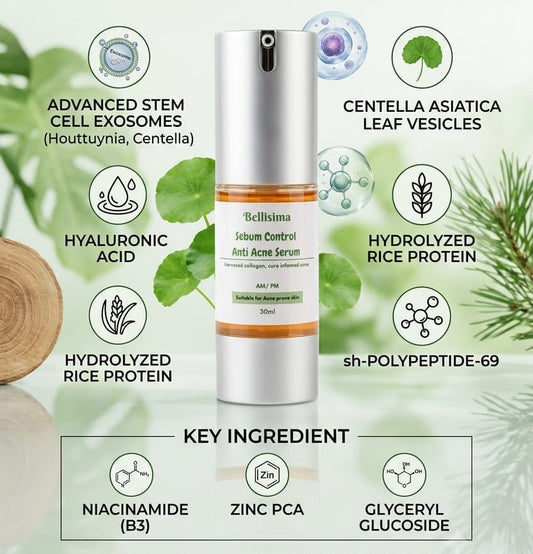 Sebum Control Anti Acne Serum