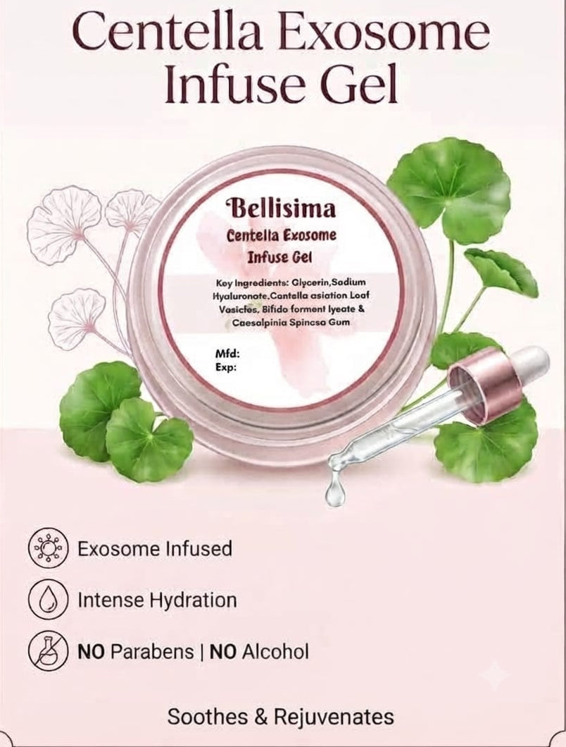 Centella Gel